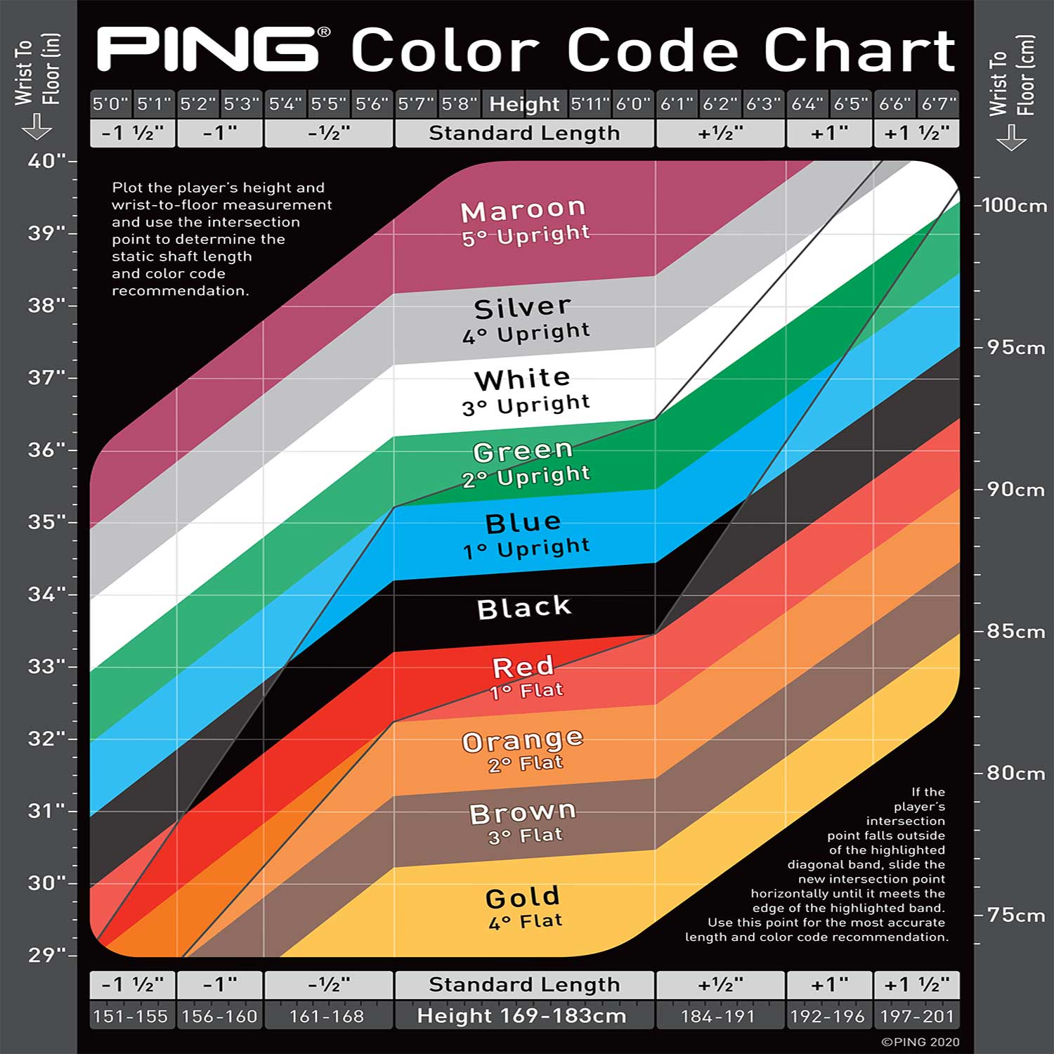 Ping G430 Single Iron – Golf Discount