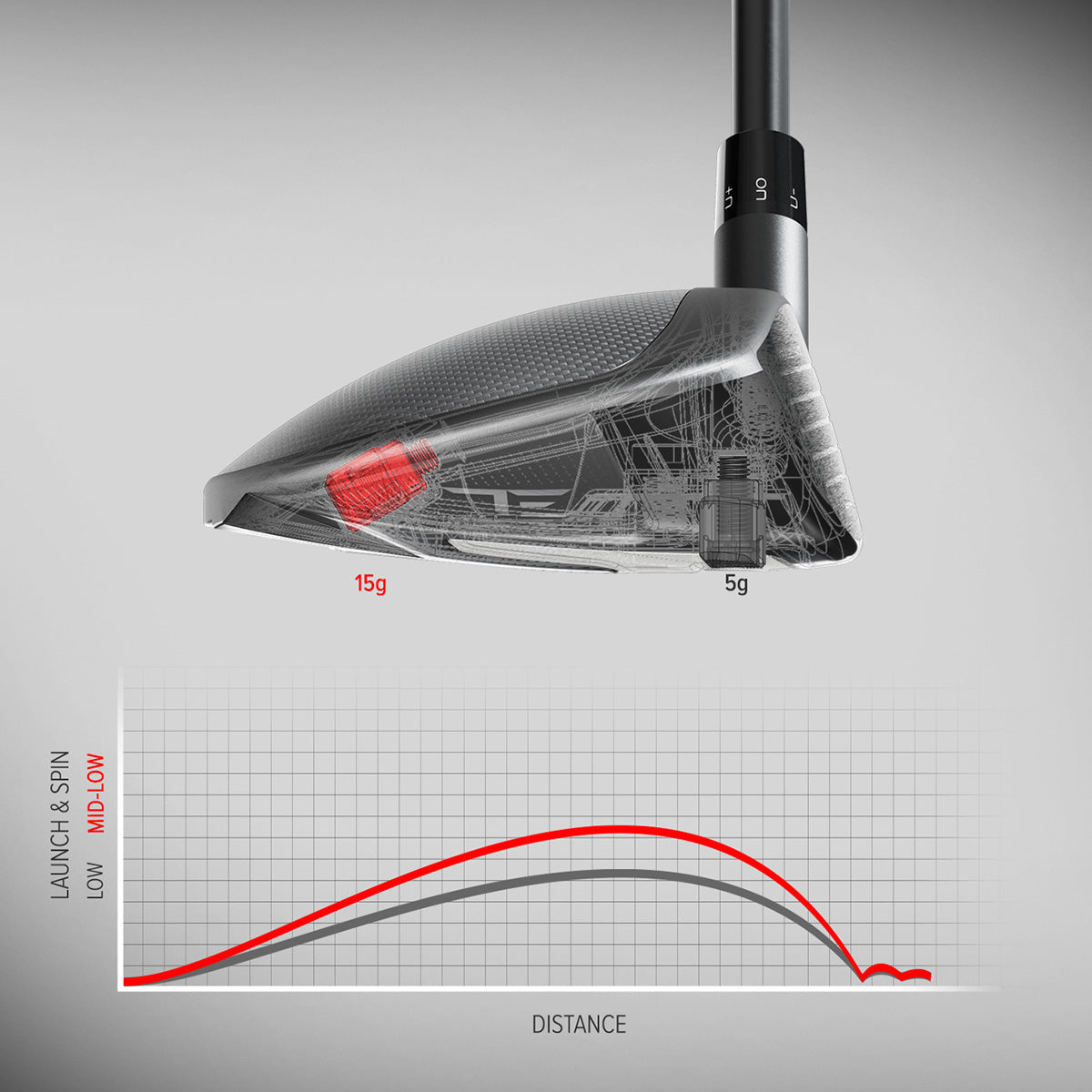 Tour Edge Exotics LS Fairway Wood