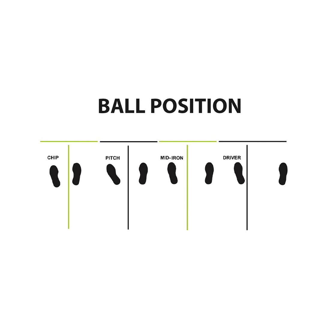 Pro Golf Discount Alignment Rod