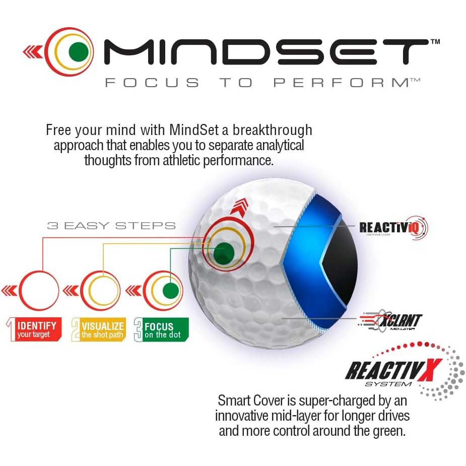 Bridgestone Tour B XS MindSet Golf Balls