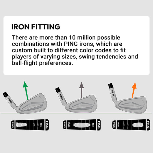 Ping G430 Irons