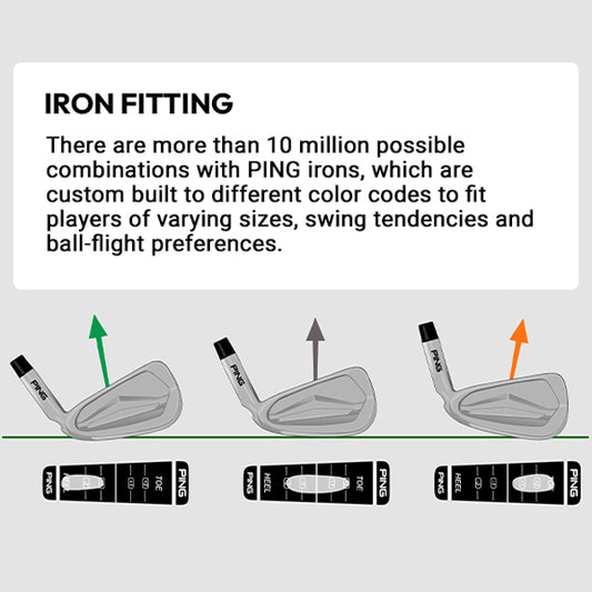 Custom Ping G430 Irons