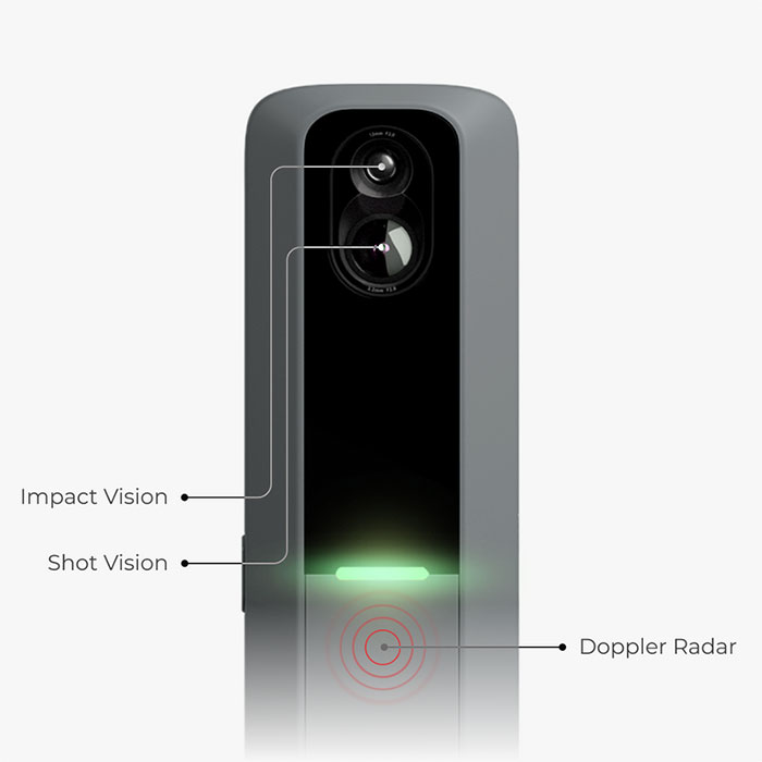 Rapsodo MLM2PRO Mobile Launch Monitor Bundle