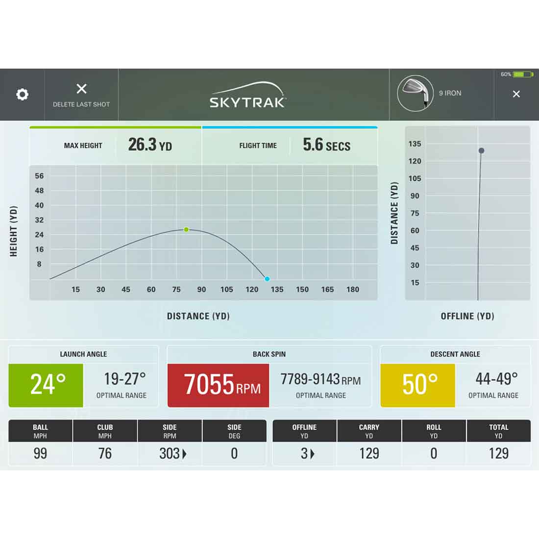 SkyTrak Launch Monitor