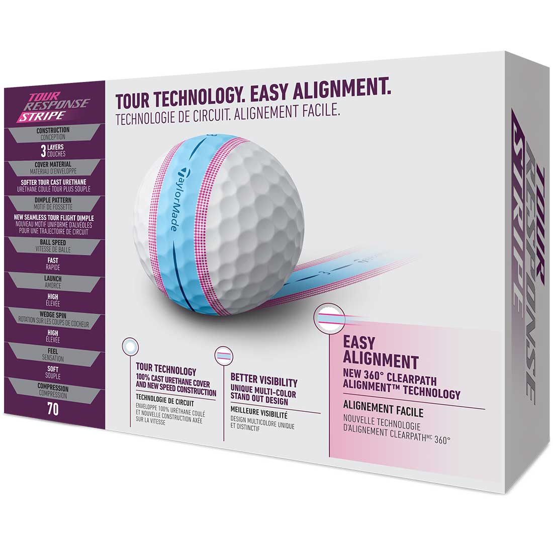 TaylorMade 2022 Tour Response Stripe Blue/Pink Golf Balls