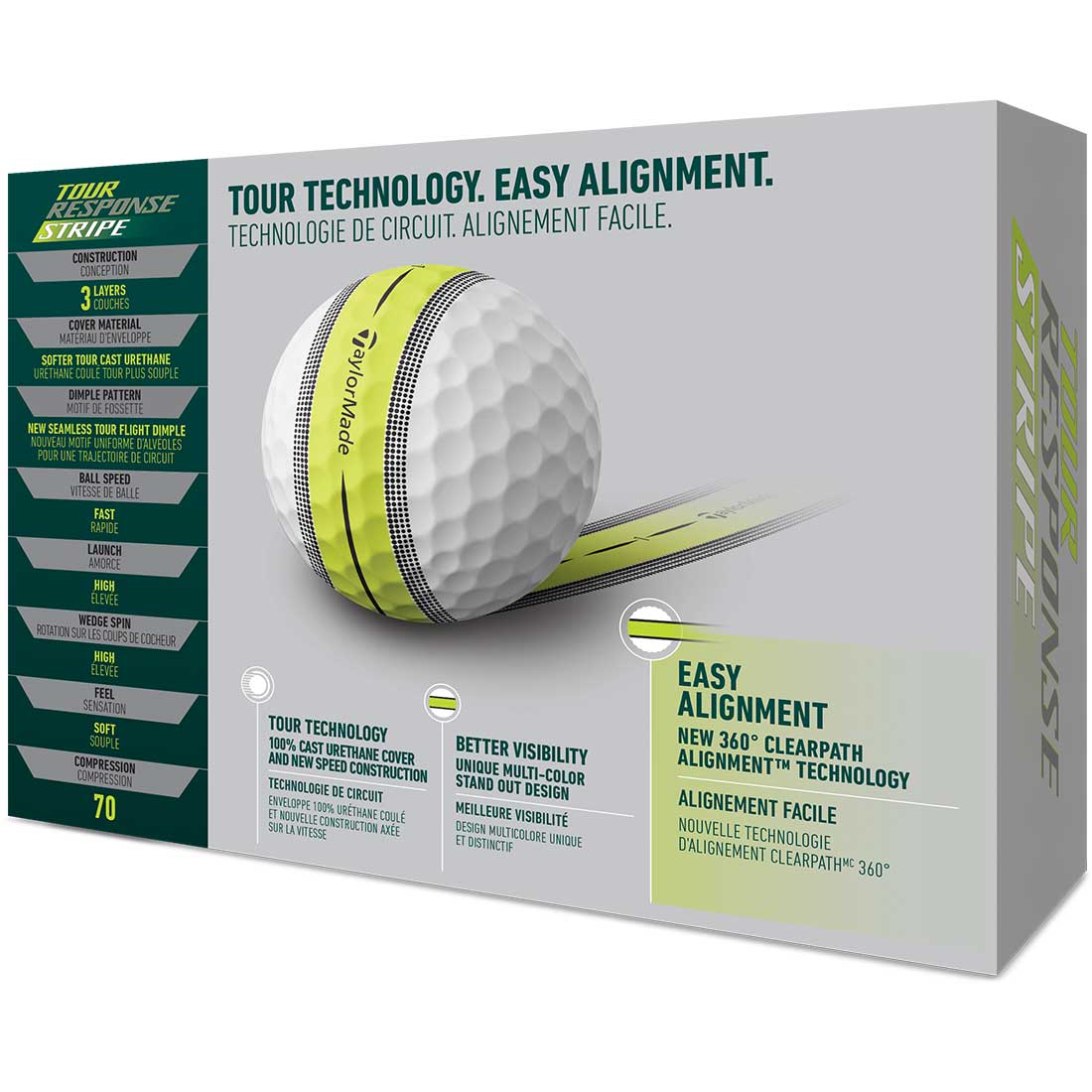 TaylorMade 2022 Tour Response Stripe Multicolor Golf Balls