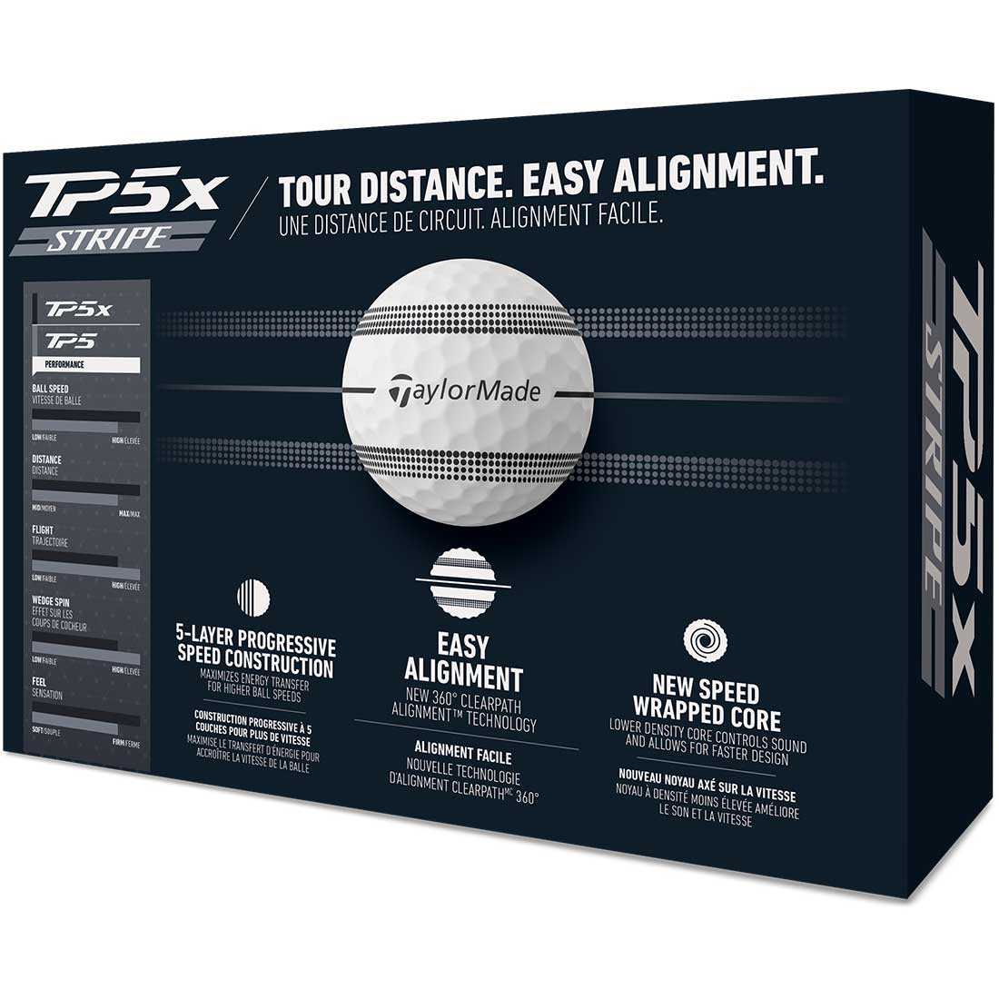 TaylorMade TP5x Stripe White Golf Balls