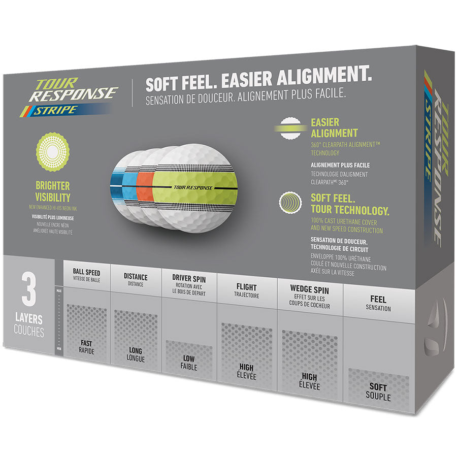 TaylorMade Tour Response Stripe Multi-Color Golf Balls