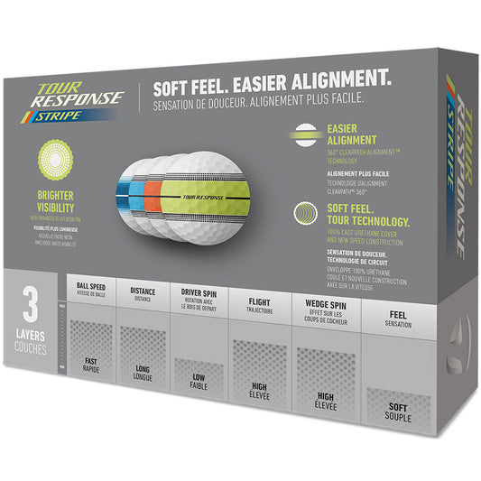 TaylorMade Tour Response Stripe Multi-Color Golf Balls