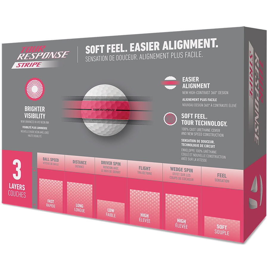 TaylorMade Tour Response Stripe Pink Golf Balls