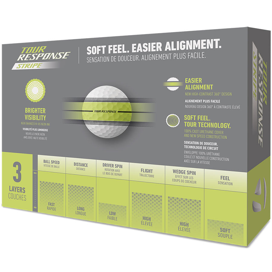 TaylorMade Tour Response Stripe Yellow Golf Balls – Golf Discount