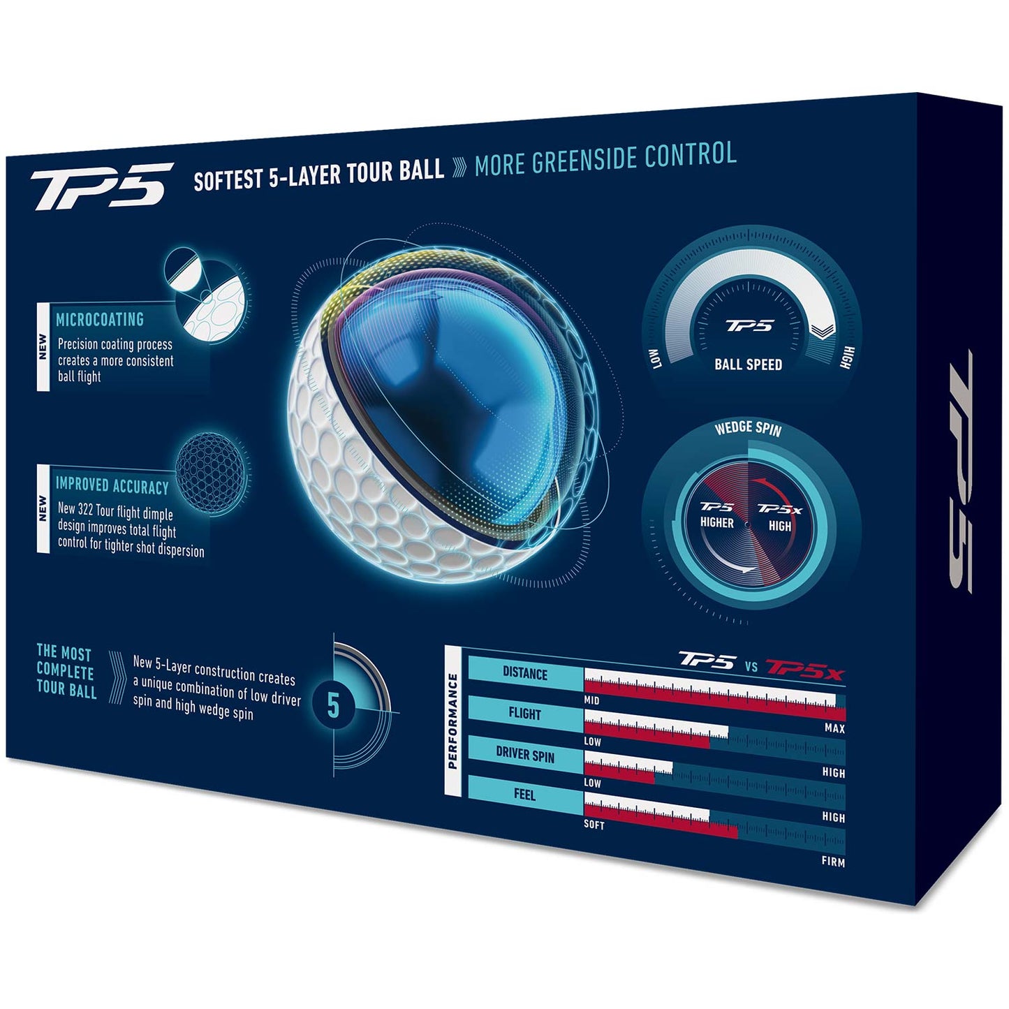 TaylorMade TP5 Golf Balls
