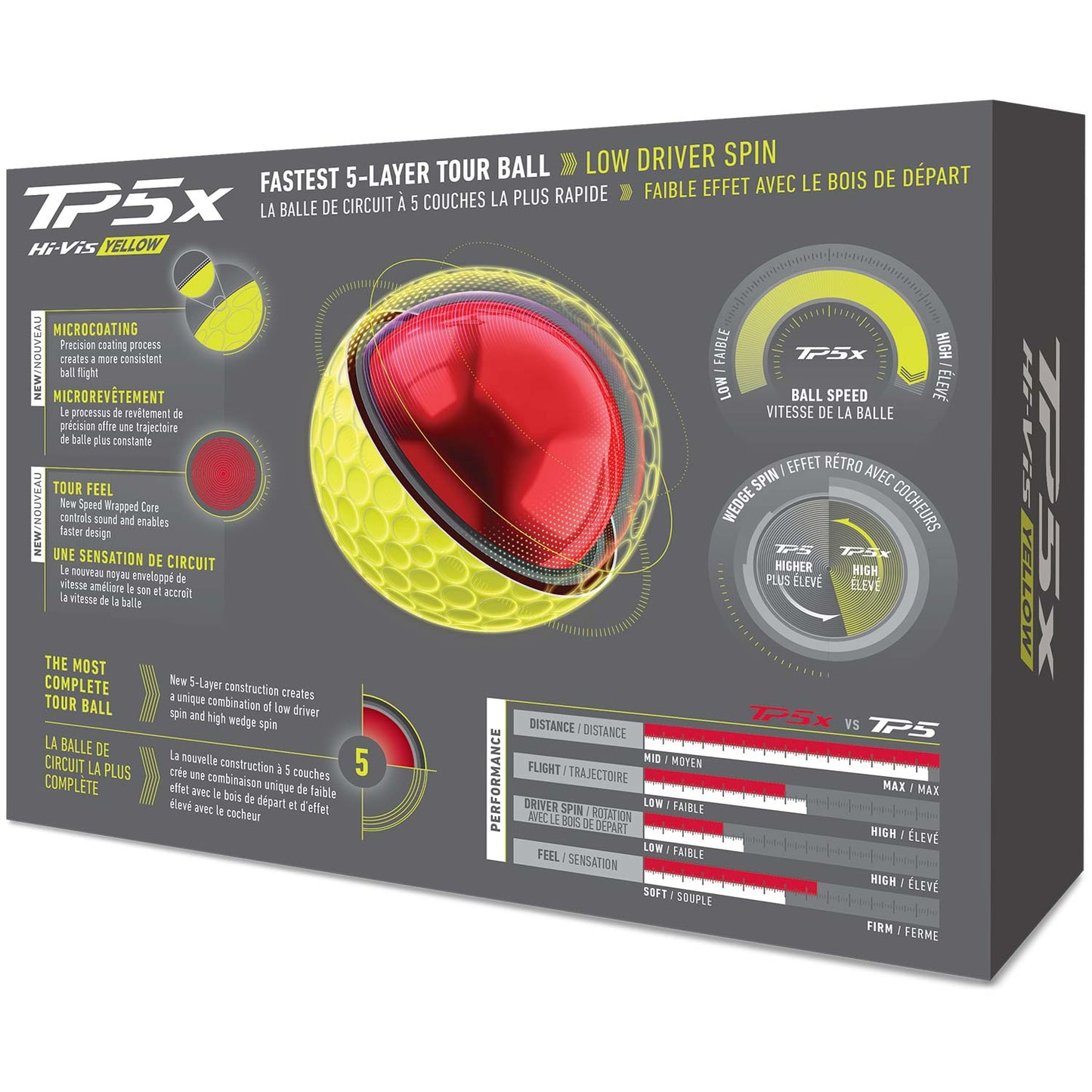 TaylorMade TP5x Yellow Golf Balls
