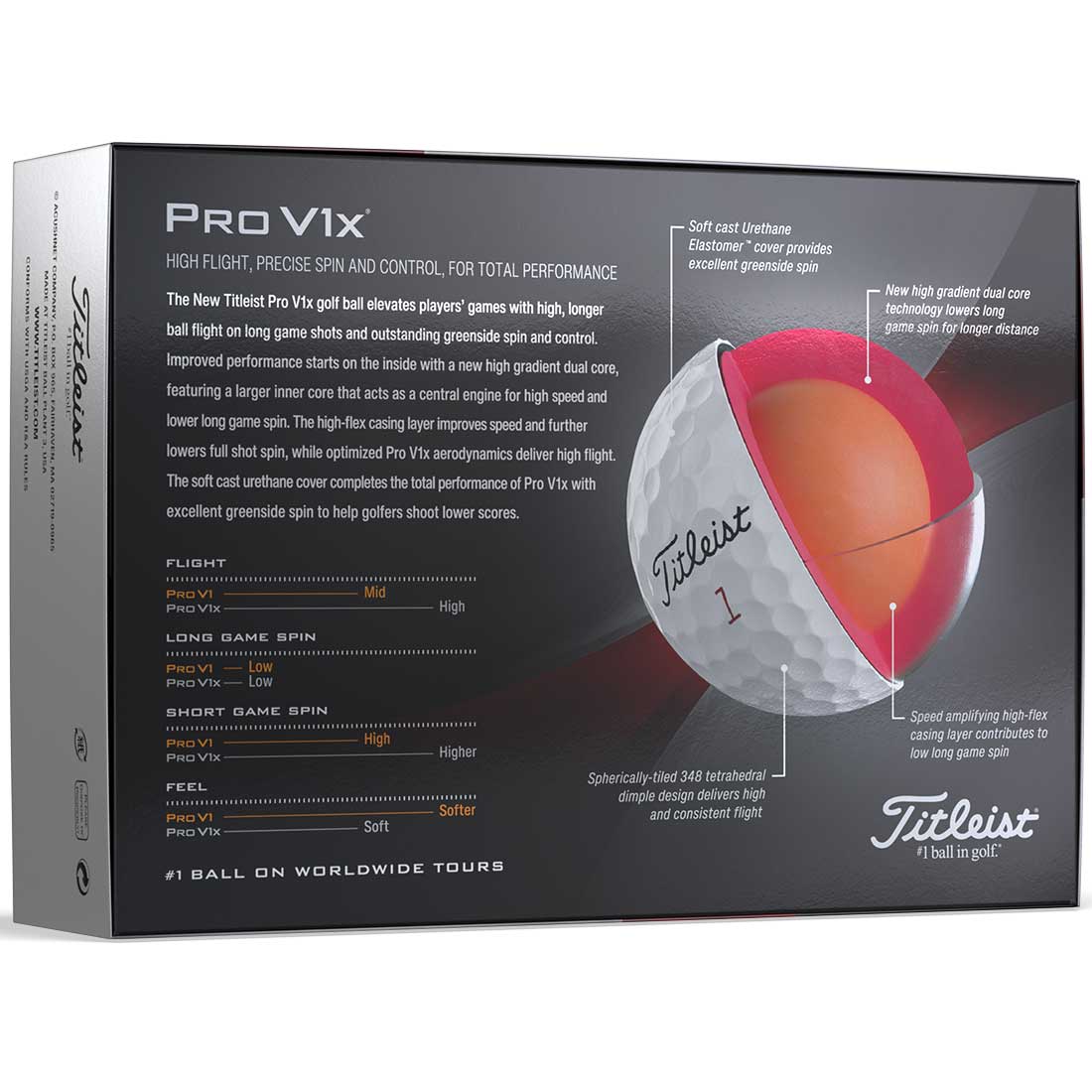 Titleist 2023 Pro V1x Golf Balls