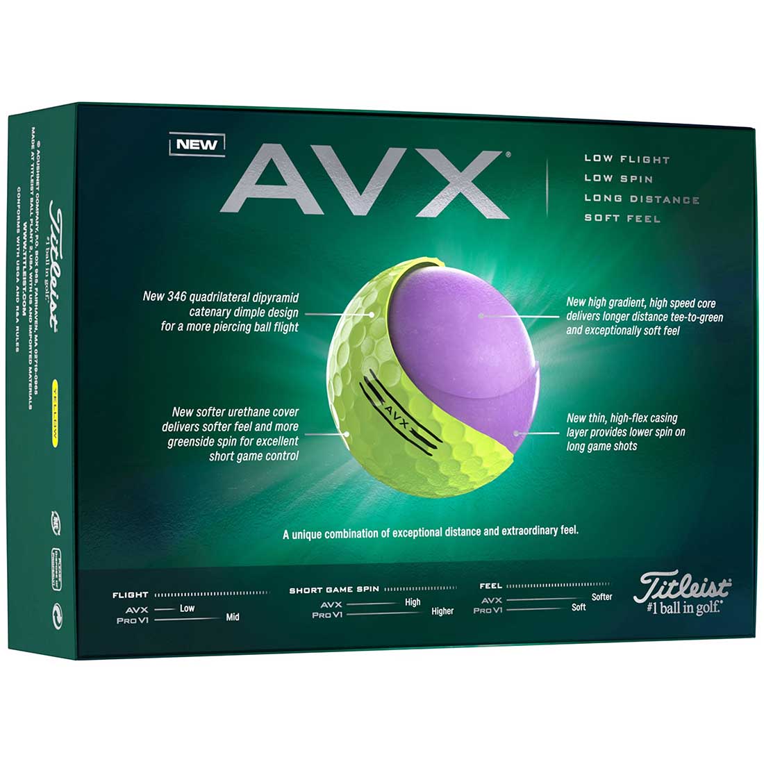 Titleist 2025 AVX Yellow Golf Balls – Golf Discount